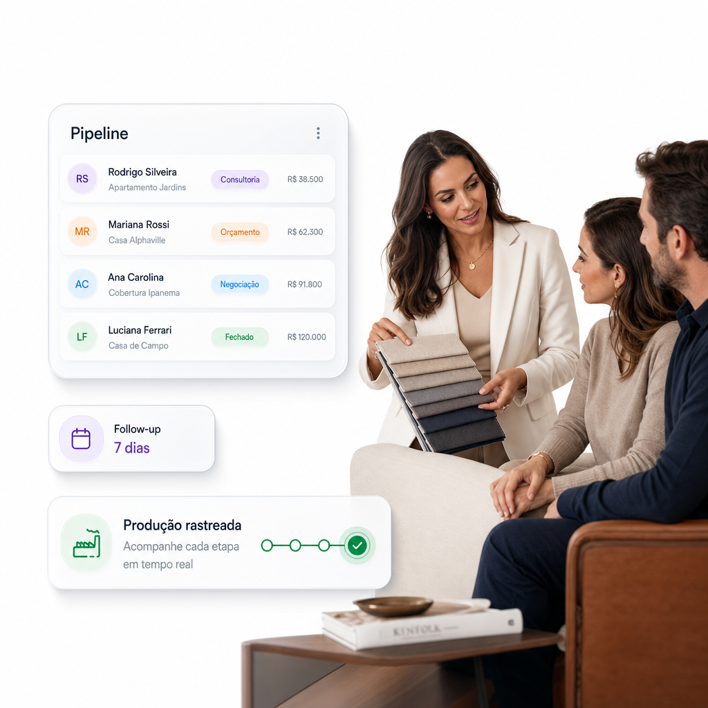 CRM de ciclo longo — pipeline, follow-up e produção rastreada