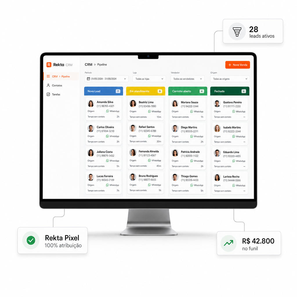 CRM da Varejo Hub — pipeline Kanban com leads rastreados pelo Pixel